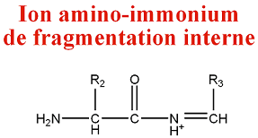 Structure d'un ion amino-immonium